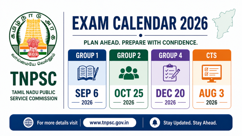 TNPSC Annual Planner 2026 Group 1 Group 2 Group 4 CTS exam dates tnpsc.gov.in